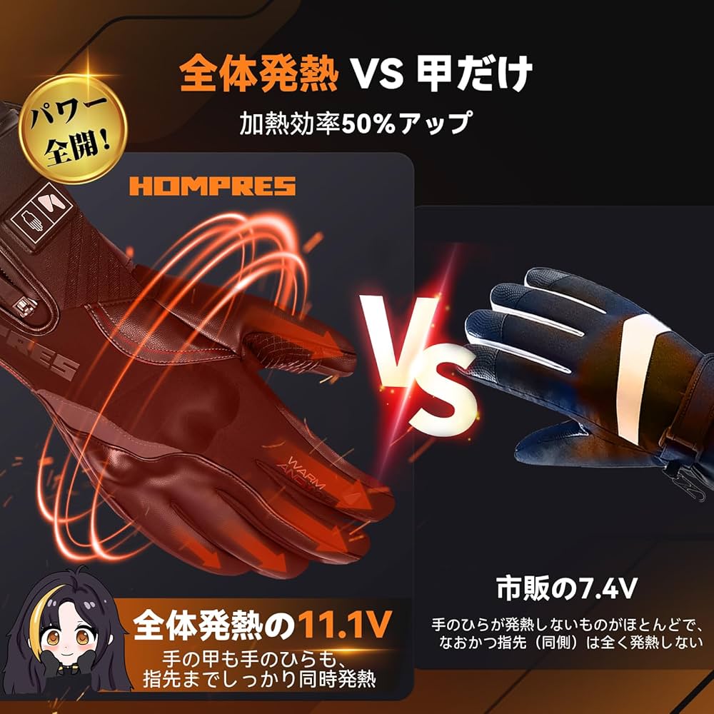 Amazon.co.jp: Hompres 電熱グローブ 11.1V両面全体発熱 手のひらと同